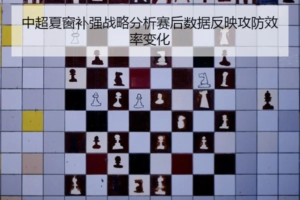zhong-chao-xia-chuang-bu-qiang-zhan-lve-fen-xi-sai-hou-shu-ju-fan-ying-gong-fang-xiao-lv-bian-hua-2-468.jpg